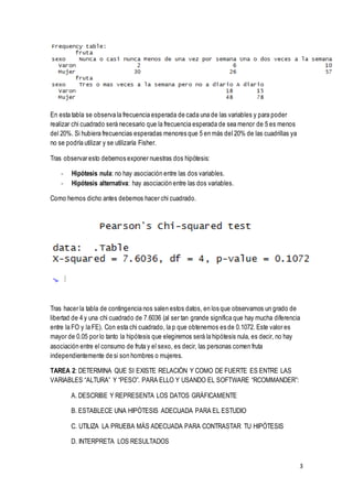 3
En esta tabla se observa la frecuencia esperada de cada una de las variables y para poder
realizar chi cuadrado será necesario que la frecuencia esperada de sea menor de 5 es menos
del 20%. Si hubiera frecuencias esperadas menores que 5 en más del 20% de las cuadrillas ya
no se podría utilizar y se utilizaría Fisher.
Tras observar esto debemos exponer nuestras dos hipótesis:
- Hipótesis nula: no hay asociación entre las dos variables.
- Hipótesis alternativa: hay asociación entre las dos variables.
Como hemos dicho antes debemos hacer chi cuadrado.
Tras hacer la tabla de contingencia nos salen estos datos, en los que observamos un grado de
libertad de 4 y una chi cuadrado de 7.6036 (al ser tan grande significa que hay mucha diferencia
entre la FO y la FE). Con esta chi cuadrado, la p que obtenemos es de 0.1072. Este valor es
mayor de 0.05 por lo tanto la hipótesis que elegiremos será la hipótesis nula, es decir, no hay
asociación entre el consumo de fruta y el sexo, es decir, las personas comen fruta
independientemente de si son hombres o mujeres.
TAREA 2: DETERMINA QUE SI EXISTE RELACIÓN Y COMO DE FUERTE ES ENTRE LAS
VARIABLES “ALTURA” Y “PESO”. PARA ELLO Y USANDO EL SOFTWARE “RCOMMANDER”:
A. DESCRIBE Y REPRESENTA LOS DATOS GRÁFICAMENTE
B. ESTABLECE UNA HIPÓTESIS ADECUADA PARA EL ESTUDIO
C. UTILIZA LA PRUEBA MÁS ADECUADA PARA CONTRASTAR TU HIPÓTESIS
D. INTERPRETA LOS RESULTADOS
 