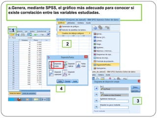 a.Genera, mediante SPSS, el gráfico más adecuado para conocer si
existe correlación entre las variables estudiadas.
1
2
3
4
 