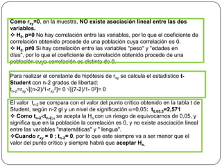 Como rxy=0, en la muestra, NO existe asociación lineal entre las dos
variables.
 H0: p=0 No hay correlación entre las variables, por lo que el coeficiente de
correlación obtenido procede de una población cuya correlación es 0.
 H0: p≠0 Si hay correlación entre las variables "peso" y "edades en
días", por lo que el coeficiente de correlación obtenido procede de una
población cuya correlación es distinta de 0.
Para realizar el constante de hipótesis de rxy se calcula el estadístico t-
Student con n-2 grados de libertad:
tn-2=rxy [(n-2)/1-rxy
2]= 0 [(7-2)/1- 02]= 0
El valor tn-2 se compara con el valor del punto crítico obtenido en la tabla t de
Student, según n-2 gl y un nivel de significación =0,05: t0,05;5=2,571
 Como tn-2 tn-2; se acepta la Ho con un riesgo de equivocarnos de 0,05, y
significa que en la población la correlación es 0, y no existe asociación lineal
entre las variables "matemáticas" y " lengua".
Cuando rxy = 0 ; tn-2= 0, por lo que este siempre va a ser menor que el
valor del punto crítico y siempre habrá que aceptar Ho.
 