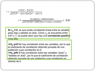 0.91
Si rxy ≠ 0, es que existe correlación lineal entre la variable
peso (kg) y edades en días. Como rxy se encuentra entre
0.91 y 1, se puede decir que hay una correlación positiva
muy alta
H0: p=0 No hay correlación entre las variables, por lo que
el coeficiente de correlación obtenido procede de una
población cuya correlación es 0.
H0: p≠0 Si hay correlación entre las variables "peso" y
"edades en días", por lo que el coeficiente de correlación
obtenido procede de una población cuya correlación es
distinta de 0.
r =
 