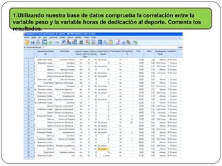 1.Utilizando nuestra base de datos comprueba la correlación entre la
variable peso y la variable horas de dedicación al deporte. Comenta los
resultados.
 