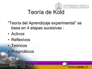 Teoría de Kold
“Teoría del Aprendizaje experimental” se
basa en 4 etapas sucesivas :
• Activos
• Reflexivos
• Teóricos
• Pragmáticos
 
