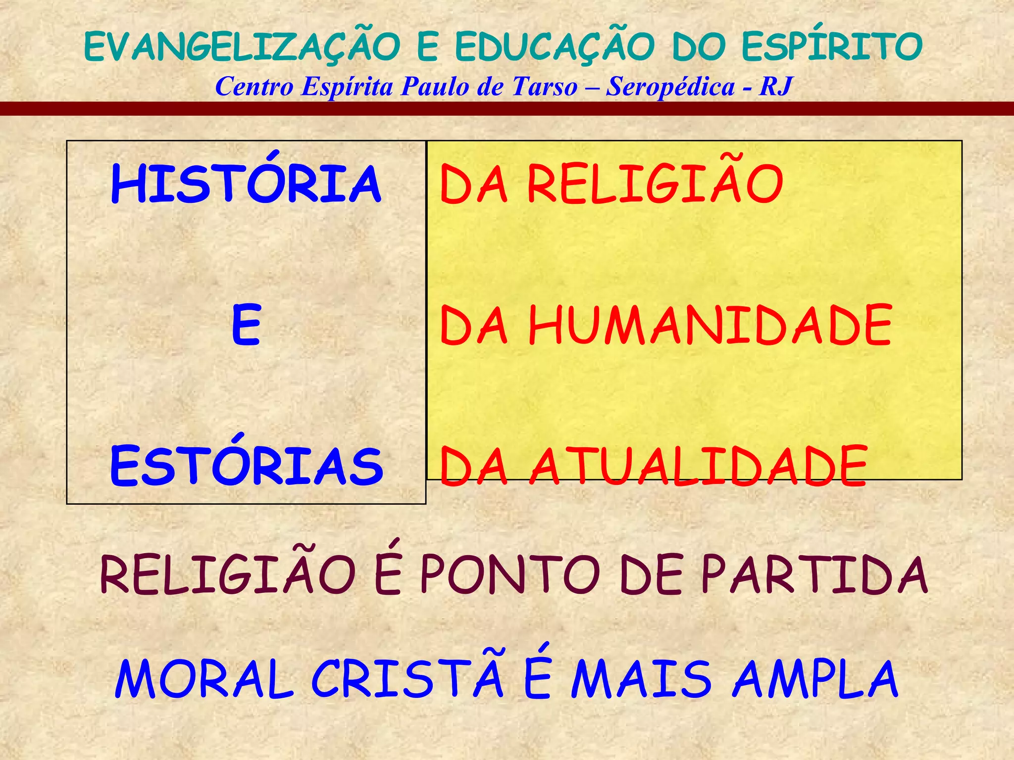 HISTÓRIA E ESTÓRIAS DA RELIGIÃO DA HUMANIDADE DA ATUALIDADE RELIGIÃO É PONTO DE PARTIDA MORAL CRISTÃ É MAIS AMPLA 