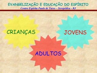 CRIANÇAS JOVENS ADULTOS 