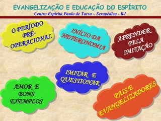 O PERÍODO PRÉ-OPERACIONAL INÍCIO DA HETERONOMIA APRENDER PELA IMITAÇÃO AMOR  E BONS EXEMPLOS PAIS E EVANGELIZADORES IMITAR  E QUESTIONAR 