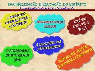 CRÊ NO QUE VÊ E TOCA O PERÍODO OPERACIONAL CONCRETO HETERONOMIA PLENA AUTORIDADE SEM TIRANIA (6x4) MODELOS: PAIS E EVANGELIZADORES A QUESTÃO DA AUTORIDADE 