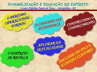 CONSTRUINDO O CONHECIMENTO O PERÍODO OPERACIONAL FORMAL A CAMINHO DA AUTONOMIA O ESPÍRITO SE REVELA AMIZADE DE PAIS E EVANGELIZADORES AFLORAR DA SEXUALIDADE 