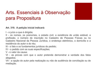 Arts. Essenciais à Observação
para Propositura
Art. 319. A petição inicial indicará:
I - o juízo a que é dirigida;
II - os nomes, os prenomes, o estado civil, a existência de união estável, a
profissão, o número de inscrição no Cadastro de Pessoas Físicas ou no
Cadastro Nacional da Pessoa Jurídica, o endereço eletrônico, o domicílio e a
residência do autor e do réu;
III - o fato e os fundamentos jurídicos do pedido;
IV - o pedido com as suas especificações;
V - o valor da causa;
VI - as provas com que o autor pretende demonstrar a verdade dos fatos
alegados;
VII - a opção do autor pela realização ou não de audiência de conciliação ou de
mediação.
 