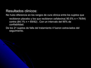Resultados clinicos: No hubo diferencia en los rangos de cura clinica entre los sujetos que recibieron placebo y los que recibieron cefalexina( 90.5% n = 76/84)   contra (84.1% n = 69/82) . Con un intervalo del 95% de confiabilidad. De los 21 sujetos de falla del tratamiento 4 fueron extraviados del seguimiento.  
