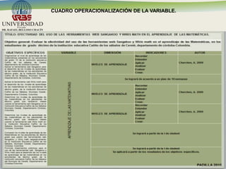 POBLACIÓN
 FINITA, Hurtado (2000) y Parra (2003).
 Estudiantes de grado decimo (10°) de básica segundaria
de la Instituc...