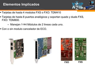 Page  100
Elementos Implicados
 Tarjetas de hasta 4 modulos FXS o FXO: TDM410
 Tarjetas de hasta 8 puertos analógicos y soportan quads y duals FXS,
FXO: TDM800.
– Manejan 14 Módulos de 2 lineas cada uno.
 Con o sin modulo cancelador de ECO.
 