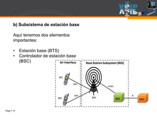 Page  14
b) Subsistema de estación base
Aquí tenemos dos elementos
importantes:
• Estación base (BTS)
• Controlador de estación base
(BSC)
 