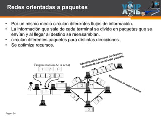 Page  24
• Por un mismo medio circulan diferentes flujos de información.
• La información que sale de cada terminal se divide en paquetes que se
envían y al llegar al destino se reensamblan.
• circulan diferentes paquetes para distintas direcciones.
• Se optimiza recursos.
Redes orientadas a paquetes
 