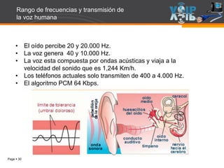 Page  30
• El oído percibe 20 y 20.000 Hz.
• La voz genera 40 y 10.000 Hz.
• La voz esta compuesta por ondas acústicas y viaja a la
velocidad del sonido que es 1,244 Km/h.
• Los teléfonos actuales solo transmiten de 400 a 4.000 Hz.
• El algoritmo PCM 64 Kbps.
Rango de frecuencias y transmisión de
la voz humana
 