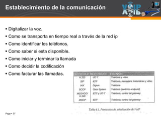 Page  37
Establecimiento de la comunicación
 Digitalizar la voz.
 Como se transporta en tiempo real a través de la red ip
 Como identificar los teléfonos.
 Como saber si esta disponible.
 Como iniciar y terminar la llamada
 Como decidir la codificación
 Como facturar las llamadas.
 
