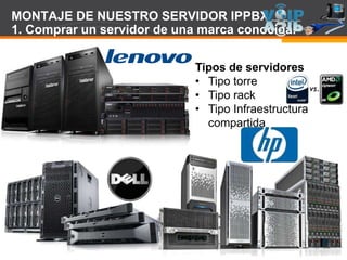 Page  80
MONTAJE DE NUESTRO SERVIDOR IPPBX
1. Comprar un servidor de una marca conocida.
Tipos de servidores
• Tipo torre
• Tipo rack
• Tipo Infraestructura
compartida
 