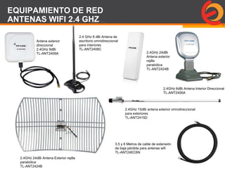 Page  91
EQUIPAMIENTO DE RED
ANTENAS WIFI 2.4 GHZ
Antena exterior
direccional
2.4GHz 9dBi
TL-ANT2409A
2.4 GHz 8 dBi Antena de
escritorio omnidireccional
para interiores
TL-ANT2408C
2.4GHz 24dBi
Antena exterior
rejilla
parabólica
TL-ANT2424B
2.4GHz 24dBi Antena Exterior rejilla
parabólica
TL-ANT2424B
2.4GHz 15dBi antena exterior omnidireccional
para exteriores
TL-ANT2415D
3,5 y 6 Metros de cable de extensión
de baja pérdida para antenas wifi
TL-ANT24EC6N
2.4GHz 6dBi Antena Interior Direccional
TL-ANT2406A
 