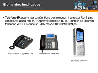 Page  94
 Telefono IP: apariencia común, tiene por lo menos 1 conector RJ45 para
conectarse a una red IP. NO provee conexión RJ11. Tambien se incluyen
telefonos WIFI. El conector RJ45 provee 10/100/1000Mbps
Elementos Implicados
Grandstream Budgetone 102 Grandstream GXP-2000
LINKSYS WIP300
 