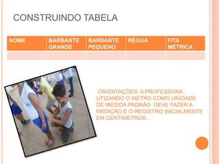 CONSTRUINDO TABELA
NOME BARBANTE
GRANDE
BARBANTE
PEQUENO
RÉGUA FITA
MÉTRICA
ORIENTAÇÔES: A PROFESSORA
UTIZANDO O METRO COMO UNIDADE
DE MEDIDA PADRÃO DEVE FAZER A
MEDIÇÃO E O REGISTRO INICIALMENTE
EM CENTÍMETROS...
 