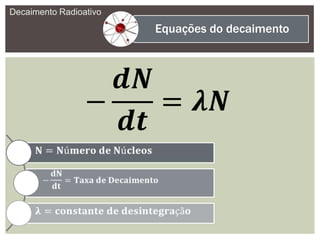 Decaimento Radioativo
Equações do decaimento
 