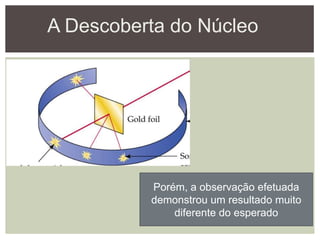Porém, a observação efetuada
demonstrou um resultado muito
diferente do esperado
A Descoberta do Núcleo
 