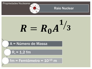 A = Número de Massa
R0 ≈ 1,2 fm
fm = Femtômetro = 10-15 m
Propriedades Nucleares
Raio Nuclear
 