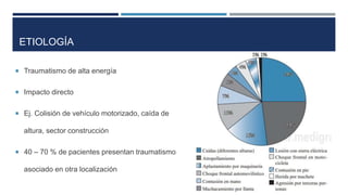 ETIOLOGÍA 
 Traumatismo de alta energía 
 Impacto directo 
 Ej. Colisión de vehículo motorizado, caída de 
altura, sector construcción 
 40 – 70 % de pacientes presentan traumatismo 
asociado en otra localización 
 