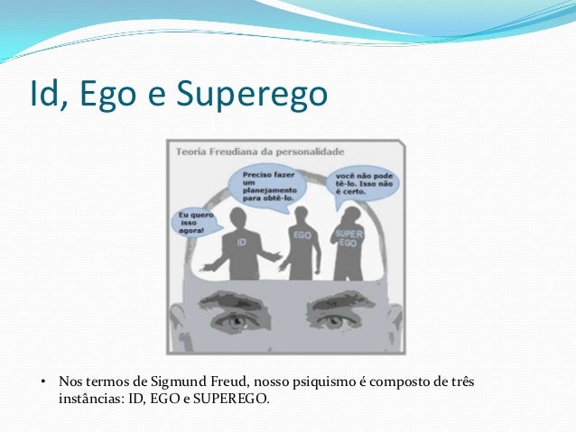 id ego and superego in hamlet Question 1: what did shakespeare seem to understand about the function of our desires and conscience long before freud labled them as id, ego and superego question 2: does anyone know any quotes (one fro id, ego and superego) from macbeth any help is appreciatedthanks. id ego and superego in hamlet Question 1: what did shakespeare seem to understand about the function of our desires and conscience long before freud labled them as id, ego and superego question 2: does anyone know any quotes (one fro id, ego and superego) from macbeth any help is appreciatedthanks.