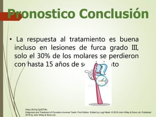 Pronostico Conclusión
• La respuesta al tratamiento es buena
incluso en lesiones de furca grado III,
solo el 30% de los molares se perdieron
con hasta 15 años de seguimiento
Diagnosis and Treatment of Furcation-Involved Teeth, First Edition. Edited by Luigi Nibali. © 2018 John Wiley & Sons Ltd. Published
2018 by John Wiley & Sons Ltd.
http://bit.ly/2p92Y8u
 