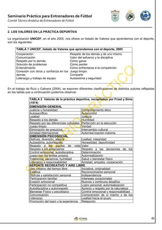 Seminario Práctico para Entrenadores de Fútbol
Comité Técnico Andaluz de Entrenadores de Fútbol


2. LOS VALORES EN LA PRÁCTICA DEPORTIVA

La organización UNICEF, en el año 2005, nos ofrece un listado de Valores que aprendemos con el deporte,
son los siguientes:

      TABLA 1 UNICEF, listado de Valores que aprendemos con el deporte, 2005
      Cooperación                           Respeto de los demás y de uno mismo
      Comunicación                          Valor del esfuerzo y la disciplina
      Respeto por lo demás                  Cómo ganar
      Solución de problemas                 Cómo perder
      Entendimiento                         Cómo enfrentarse a la competición
      Conexión con otros y confianza en los Juego limpio
      demás                                 Compartir
      Liderazgo y trabajo de equipo         Autoestima y seguridad


En el trabajo de Ruíz y Cabrera (2004), se exponen diferentes clasificaciones de distintos autores reflejadas
en las tablas que a continuación podemos observar.

                TABLA 2 Valores de la práctica deportiva, recopilados por Frost y Sims
                (1974)
                DIMENSIÓN GENERAL
                Justicia y honestidad                  Comportamiento ético
                Autosacriflcio                         Autocontrol
                Lealtad                                Justicia
                Respeto a los demás                    Humildad
                Respeto por las diferencias culturales Perfección en la ejecución
                Juego limpio                           Verdad
                Eliminación de prejuicios              Intercambio cultural
                Amistad internacional                  Autorrea1ización máxima
                DIMENSIÓN PSICOSOCIÁL
                Disfrute, diversión, alegría           Lealtad, integridad
                Autoestima, autorrespeto               Honestidad, deportividad
                Respeto a los puntos de vista Valor
                Respeto a los adversarios              Respeto a las decisiones de los
                Control emocional, autodisciplina      Determinación
                Juego con los limites propios          Autorrealización
                Tolerancia, paciencia, humildad        Salud y bienestar físico
                Liderazgo y responsabilidad            Amistad, empatía, cooperación
                DEPORTE RECREATIVO Y AIRE LIBRE
                Uso creativo del tiempo libre          Iniciativa, originalidad
                Estética                               Reconocimiento personal
                Disfrute y satisfacción personal       Independencia
                Participación familiar                 Intereses vocacionales
                Evasión emocional                      Nuevos y continuos desafíos
                Participación no competitiva           Logro personal, autorrealización
                Autodisciplina y autorrespeto          Aprecio y respeto por la naturaleza
                Bienestar Físico y psicológico         Control emocional y responsabilidad
                Comunicación                           Comprensión de sí mismo y de los
                l.iderazgo                             Lealtad hacia el grupo
                Promoción del logro y la experiencia Relajación




                                                                                                          40
 