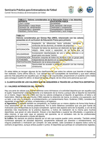 Seminario Práctico para Entrenadores de Fútbol
Comité Técnico Andaluz de Entrenadores de Fútbol


                TABLA 3 Valores considerados en la Educación Física y los deportes
                DEPORTE                        EDUCACIÓN FÍSICA
                Logro y poder                  Sociabilidad
                Deportividad y juego limpio    Éxito personal y del grupo
                Expresión de -sentimientos     Creatividad y cooperación
                Compañerismo y diversión       Compañerismo y diversión
                Habilidad y forma física       Superioridad y auto imagen

              TABLA 4
              Valores considerados por Gómez Rijo (2003), relacionado con los valores
              presentes en el currículum de Educación Física para primaria
                                 Aceptación de diferencias hacia actitudes, opiniones y
              TOLERANCIA         conducías de los alumnos, al mareen de prejuicios
                                 Inclusión de todos los alumnos sin distinción de raza, género,
              INTEGRACIÓN        religión, clase social o capacidad, de tal forma que se
                                 considere como un lodo homogéneo. o varios alumnos a un
                                 Incorporación desinteresada de uno
              SOLIDARIDAD
                            grupo para una causa "común.
              COOPERACIÓN Actuación conjunta de todos los alumnos o de un grupo para
              AUTONOMÍA.    alcanzar un objetivo común. su comportamiento.
                            Independencia del alumno en
              PARTICIPACIÓN Realización de la tarea propuesta.
                            Oportunidad de acceder a cualquier situación con las mismas
              IGUALDAD      condiciones,

En estas tablas se recogen algunas de las clasificaciones que sobre los valores que trasmite el deporte se
han realizado. Como afirma Seiru.lo, “Los valores que son susceptibles de transmisión y que sean válidos
para los más pequeños son aquellos que, sin llegar a ser coyunturales, proporcionan un sustento como medio
para conseguir nuestro fin último: el desarrollo global, integral, de los niños como personas que son”.

3. CLASIFICACIÓN DE LOS VALORES QUE SE ADQUIEREN A TRAVÉS DE LA PRACTICA DEPORTIVA

3.1. VALORES INTRÍNSECOS DEL DEPORTE:

Hay una serie de valores que podrían definirse como intrínsecos a la actividad deportiva por ser aquellos que
el sujeto "experimenta" contingentemente a la realización de la misma y porque sólo el deporte los transmite
en sí mismo. Según Seirul.lo (1995) son tres los valores endógenos al deporte: el agonístico, el lúdico y el
hedonístico. Mientras que para Acuña (1994) estarían la obtención de marca, la victoria y la superación, por
un lado; y por otro, la diversión, el entretenimiento y el mantenimiento físico. Gutiérrez (1995), considera los
siguientes: el agonístico, el lúdico, el hedonístico y el higiénico.
a) Agonístico. El deporte también es competición, es rivalizar por un mismo objetivo de forma lícita frente a
unos adversarios con las mismas pretensiones. Por lo tanto debemos considerar que una gran fuente de
motivación para el deportista es la propia competición. Ignorar este aspecto sería dar la espalda, a uno de los
alicientes más importantes de la práctica deportiva, y motivo de realización de la misma para muchos
deportistas, que gozan en esta situación. Educar a los deportistas a superar las dificultades, a superarse a
ellos mismos, si que esto vaya en perjuicio del oponente, es el verdadero reto de los profesionales
encargados de la educación a través del deporte.
b) Lúdico. No siempre se práctica deporte por el reto que supone quedar como vencedor. También existe
numerosos ejemplos de actividad deportiva, simplemente realizada por diversión o entretenimiento, sin
ninguna pretensión o motivación por competir. En este sentido, cabe considerar al aspecto lúdico como lo
contrario al agonístico, aunque ambos pueden ir juntos. El deportista que participa en competiciones regladas,




                                                                                                             41
 