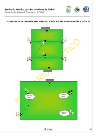 Seminario Práctico para Entrenadores de Fútbol
Comité Técnico Andaluz de Entrenadores de Fútbol



  SITUACIÓN DE ENTRENAMIENTO: FINALIZACIONES SUPERIORIDAD NUMÉRICA (2 VS. 1)




                                                   CIRCUITO
                           CIRCUITO                PREVIO
                           PREVIO




                                                    CIRCUITO
                                                    PREVIO




                                                                               53
 