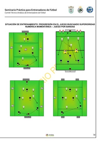 Seminario Práctico para Entrenadores de Fútbol
Comité Técnico Andaluz de Entrenadores de Fútbol




SITUACIÓN DE ENTRENAMIENTO: PROGRESIÓN EN EL JUEGO BUSCANDO SUPERIORIDAD
                 NUMÉRICA MOMENTÁNEA – JUEGO POR BANDAS




                                                                      54
 