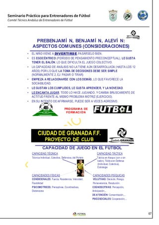 Seminario Práctico para Entrenadores de Fútbol
Comité Técnico Andaluz de Entrenadores de Fútbol




                   PREBENJAM Í N, BENJAM Í N, ALEVÍ N:
                  ASPECTOS COM UNES (CONSIDERACIONES)
              •   EL NIÑO VIENE A DIVERTIRSE PASÁRSELO BIEN.
                                  DIVERTIRSE,
              •   ES EGOCÉNTRICO (PERÍODO DE PENSAMIENTO PRECONCEPTUAL), LE GUSTA
                  TENER EL BALÓN, LO QUE DIFICULTA EL JUEGO COLECTIVO.
              •   LA CAPACIDAD DE ANÁLISIS NO LA TIENE AÚN DESARROLLADA (HASTA LOS 12
                  AÑOS) POR LO QUE LA TOMA DE DECISIONES DEBE SER SIMPLE
                  (NORMALMENTE 2, EJ: PASAR O TIRAR)
              •   EMPIEZA A RELACIONARSE CON LOS DEMÁS, LO QUE FAVORECE LA
                  SOCIABILIDAD.
              •   LE GUSTAN LOS CUMPLIDOS, LE GUSTA APRENDER, Y LA NOVEDAD.
              •   LE ENCANTA JUGAR, TODO LO HACE JUGANDO, Y CAMBIA BRUSCAMENTE DE
                  ACTITUD FRENTE AL MISMO PROBLEMA MOTRIZ (EJERCICIO).
              •   EN SU INTENTO DE AFIRMARSE, PUEDE SER A VECES AGRESIVO.

                                                   PRO GRAM A DE
                                                    FO RM ACI Ó N




                        CIUDAD DE GRANADA F.F.
                               PROYECTO DE CLUB
                            CAPACIDAD DE JUEGO EN EL FÚTBOL
                  CAPACIDAD TÉCNICA                                           CAPACIDAD TÁ CTICA
                  Técnica Individual, Colectiva, Defensiva, del Portero       T áctica en Ataque (con o sin
                                                                              balón), Táctica en Defensa
                                                                              (Indiv idual, Cole ctiv a),
                                                                              Estrategia


                  CAPACIDADES FÍSICAS                                     CAPACIDADES PSÍQUICAS
                  CONDICIONALES: Fuerza, Resistencia, Velocidad,          VOLUTIVAS: Decis ión, Riesgo,
                  Flexibilidad                                            Perseverancia, Resolución
                  PSICOMOTRICES: Perceptivas, Coordinativas,              COGNOSCITIVAS: Percepción,
                  Distensoras                                             Anticipació n,..
                                                                          DE AT ENCIÓN: Concentración,...
                                                                          PSICOSOCIALES: Cooperación,...




                                                                                                              67
 