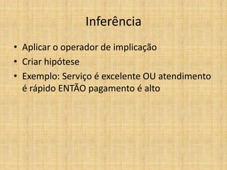 Inferência
• Aplicar o operador de implicação
• Criar hipótese
• Exemplo: Serviço é excelente OU atendimento
  é rápido ENTÃO pagamento é alto
 