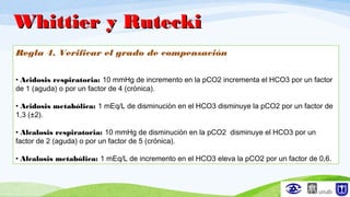 Regla 4. Verificar el grado de compensación
• Acidosis respiratoria: 10 mmHg de incremento en la pCO2 incrementa el HCO3 por un factor
de 1 (aguda) o por un factor de 4 (crónica).
• Acidosis metabólica: 1 mEq/L de disminución en el HCO3 disminuye la pCO2 por un factor de
1,3 (±2).
• Alcalosis respiratoria: 10 mmHg de disminución en la pCO2 disminuye el HCO3 por un
factor de 2 (aguda) o por un factor de 5 (crónica).
• Alcalosis metabólica: 1 mEq/L de incremento en el HCO3 eleva la pCO2 por un factor de 0,6.
Whittier y RuteckiWhittier y Rutecki
 