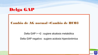 Delga GAP
Cambio de AG normal –Cambio de HCO3
Delta GAP > +2 : sugiere alcalosis metabólica
Delta GAP negativo: sugiere acidosis hiperclorémica
 