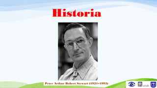 Historia
Peter Arthur Robert Stewart (1921–1993) 
 