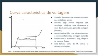 Curva característica de voltagem
● Variação do número de impulsos contados
por unidade de tempo;
● Pequena ddp: poucos impulsos com
amplitude suficiente para ultrapassar o
nível do discriminador, portanto contagem
pequena;
● Aumentando a ddp, esse número aumenta
e consequentemente a contagem aumenta;
● Continuando a aumentar a ddp, chega-se
ao patamar Geiger;
● Para tensões acima de Vf, tem-se as
descargas múltiplas.
Figura 3: curva característica do contador Geiger-Muller (disponível em https://inis.iaea.org/collection/NCLCollectionStore/_Public/21/043/21043872.pdf)
 