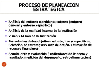 Análisis del entorno o ambiente externo (entorno
general y entorno específico)
Análisis de la realidad interna de la institución
Visión y Misión de la Institución
Formulación de los objetivos estratégicos y específicos.
Selección de estrategias y ruta de acción. Estimación de
recursos financieros.
Seguimiento y evaluación ( Indicadores de impacto y
resultado, medición del desempeño, retroalimentación)
PROCESO DE PLANEACION
ESTRATEGICA
6
 