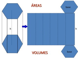 base
base
hh
ÁREAS
VOLUMES
 