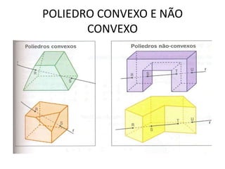 POLIEDRO CONVEXO E NÃO
CONVEXO
 