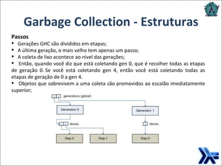 Garbage Collection - Estruturas Passos Gerações GHC são divididos em etapas; A última geração, o mais velho tem apenas um passo; A coleta de lixo acontece ao nível das gerações; Então, quando você diz que está coletando gen 0, que é recolher todas as etapas de geração 0. Se você está coletando gen 4, então você está coletando todas as etapas de geração de 0 a gen 4.  Objetos que sobrevivem a uma coleta são promovidos ao escalão imediatamente superior; 