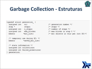 Garbage Collection - Estruturas 