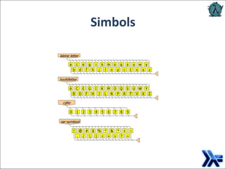 Simbols 