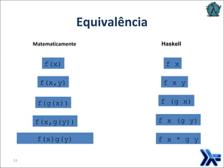 Equivalência Matematicamente Haskell f(x) f(x,y) f(g(x)) f(x,g(y)) f(x)g(y) f x f x y f (g x) f x (g y) f x * g y 