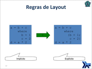 a = b + c where b = 1 c = 2 d = a * 2 a = b + c where {b = 1; c = 2} d = a * 2 Implícito Explícito Regras de Layout = 