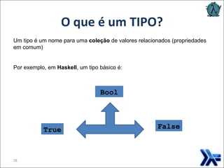 O que é um TIPO? Um tipo é um nome para uma  coleção  de valores relacionados (propriedades em comum) Por exemplo, em  Haskell , um tipo básico é:   True Bool False 