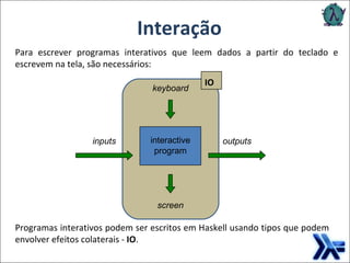 Interação Para escrever programas interativos que leem dados a partir do teclado e escrevem na tela, são necessários:  IO Programas interativos podem ser escritos em Haskell usando tipos que podem envolver efeitos colaterais -  IO . interactive program inputs outputs keyboard screen 
