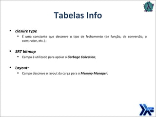 Tabelas Info closure type É uma constante que descreve o tipo de fechamento (de função, de conversão, o construtor, etc.) ; SRT bitmap Campo é utilizado para apoiar o  Garbage Collection ; Layout: Campo descreve o layout da carga para o  Memory Manager ; 